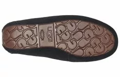 (WMNS) UGG Ansley 1106878-BLK -Air-jordan Sales Shop 5 40ec7c2c 3ab3 4f1f 9980 7dbf57f77526