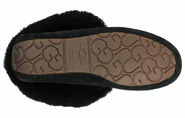 (WMNS) UGG Alena Indoor Outdoor Slippers 1004806-BLK 6 (WMNS) UGG Alena Indoor Outdoor Slippers 1004806-BLK - Image 6