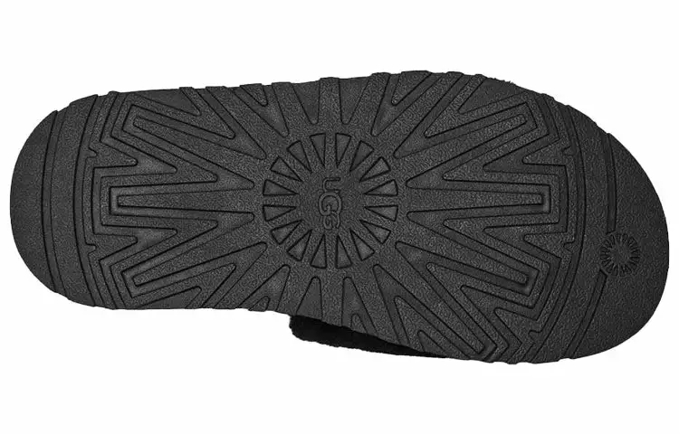 (WMNS) UGG Disco Slide Thick Sole Black Slippers 1112258-BLK 6 (WMNS) UGG Disco Slide Thick Sole Black Slippers 1112258-BLK - Image 6