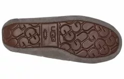 (WMNS) Female UGG DAKOTA Sports Casual Shoes 1107949-PEW 11 (WMNS) Female UGG DAKOTA Sports Casual Shoes 1107949-PEW -Air-jordan Sales Shop 5 9c2d21ce 044b 4637 98db 3d17bddc4e88