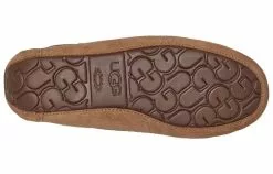 (WMNS) UGG Dakota 1107949-CHE -Air-jordan Sales Shop 5 f884c034 2134 4deb b4ce 198840c41dfa