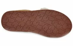 (WMNS) UGG Kallen Fleece Lined Brown 1110709-CHE -Air-jordan Sales Shop 5 fb1f917d cc00 4dce 85b2 0f3c87bfbf6e