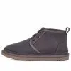 (WMNS) UGG Neumel Boot Gray 1094269-NHT